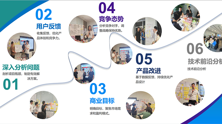AIGC 金融创新挑战赛活动照片集锦