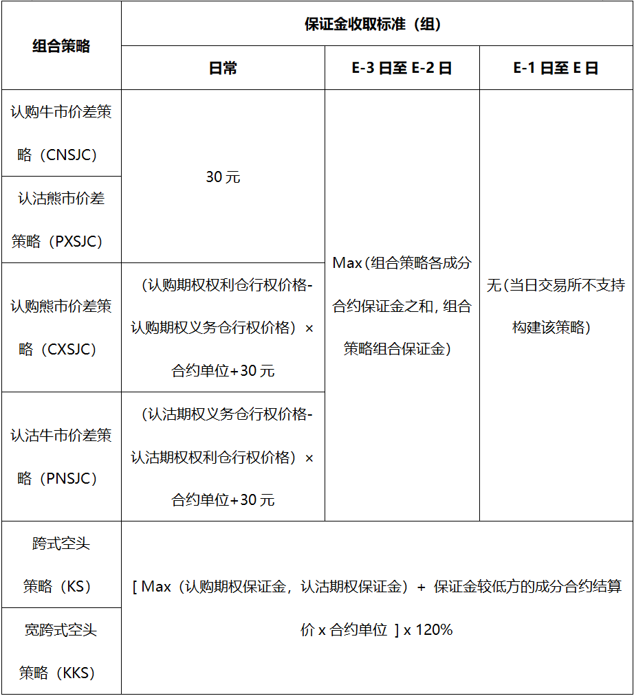 国金证券_让金融服务更高效、更可靠