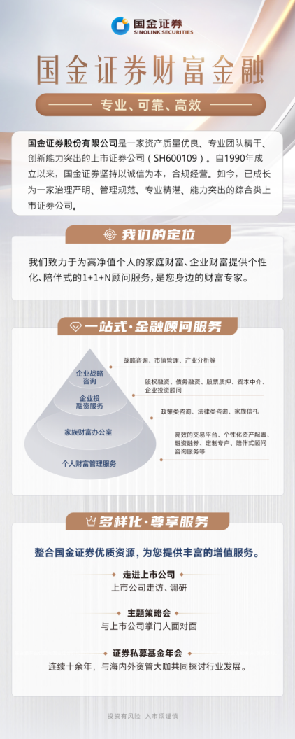 国金证券_让金融服务更高效、更可靠