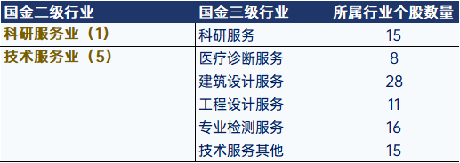 1025-行业三级-4.jpg