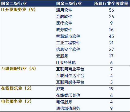 1025-行业三级-5.jpg