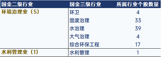 1025-行业三级-10.jpg