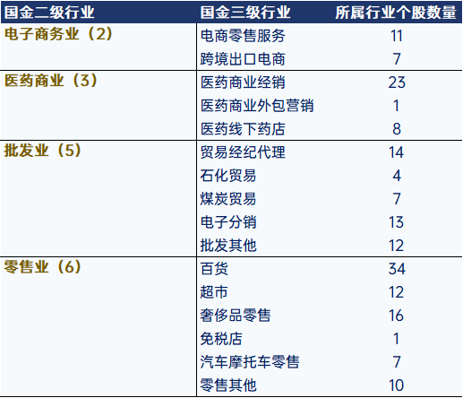 1025-行业三级-12.jpg