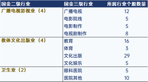 1025-行业三级-15.jpg