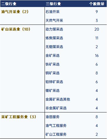 行业.jpg